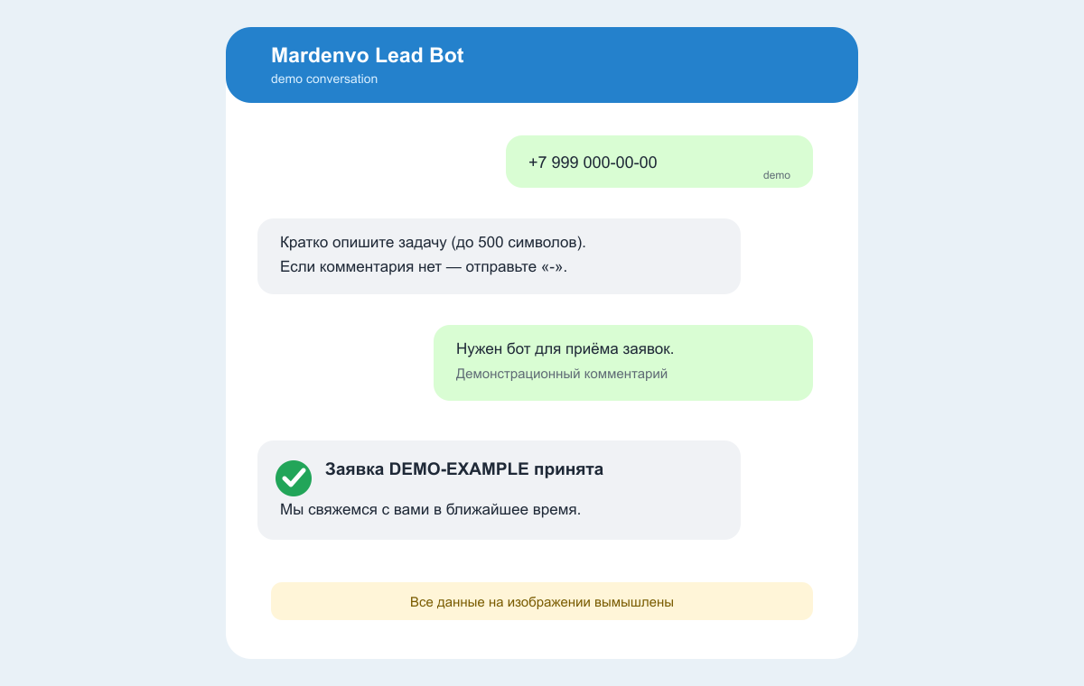 Review and confirmation of a sample request.