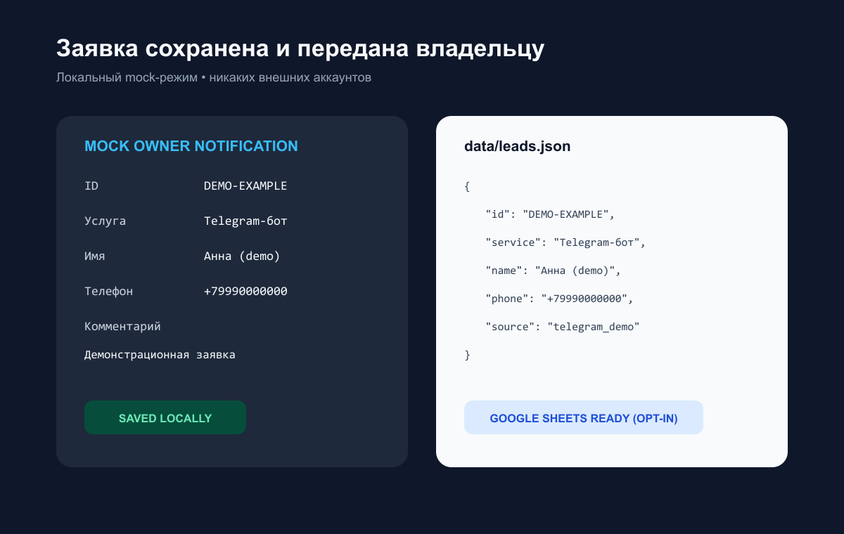 Owner notification and local storage demonstration.